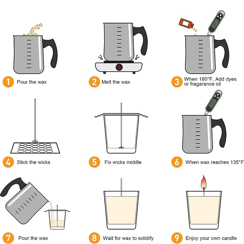Glintmos DIY Kerzenherstellung – Candle Making Supplies Usa Bewertung und Preis